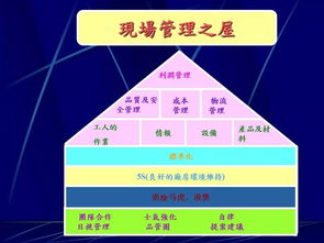 食品企业现场与总部管理一体化策略 从车间到高层的品质与效率双驱动